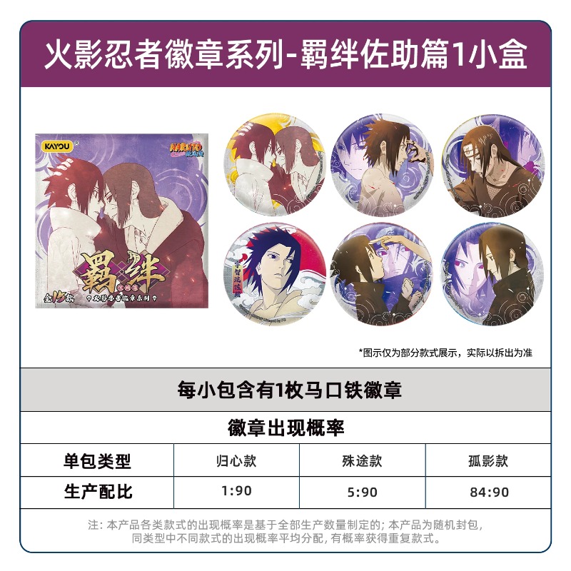 Authentic Kayou Naruto Badge S - Anime Merchandise Naruto recensie en prijs